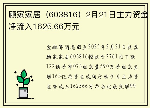 顾家家居（603816）2月21日主力资金净流入1625.66万元