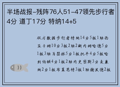 半场战报-残阵76人51-47领先步行者4分 道丁17分 特纳14+5